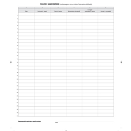 Registro pulizia e sanificazione in azienda 40 pagine f.to 31x24,5 e2431 edipro